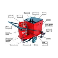 Аренда ручного заливщика швов